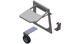 Stc Implementation
